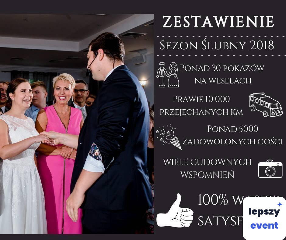 Pokaz iluzji i magia na event | Iluzjonista Grzegorz — zdjęcie 2