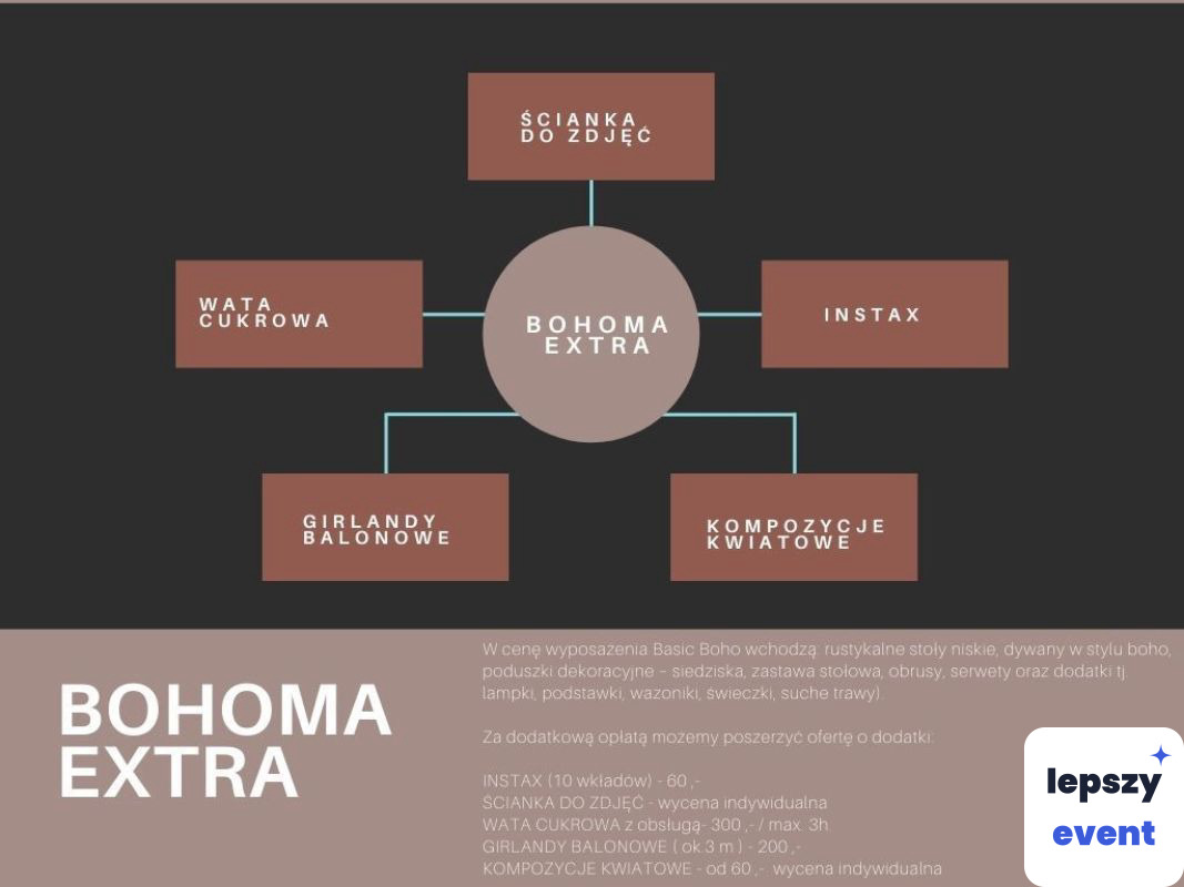 Unikatowa atrakcja eventowa | Pikniki Plenerowe BOHO — zdjęcie 4